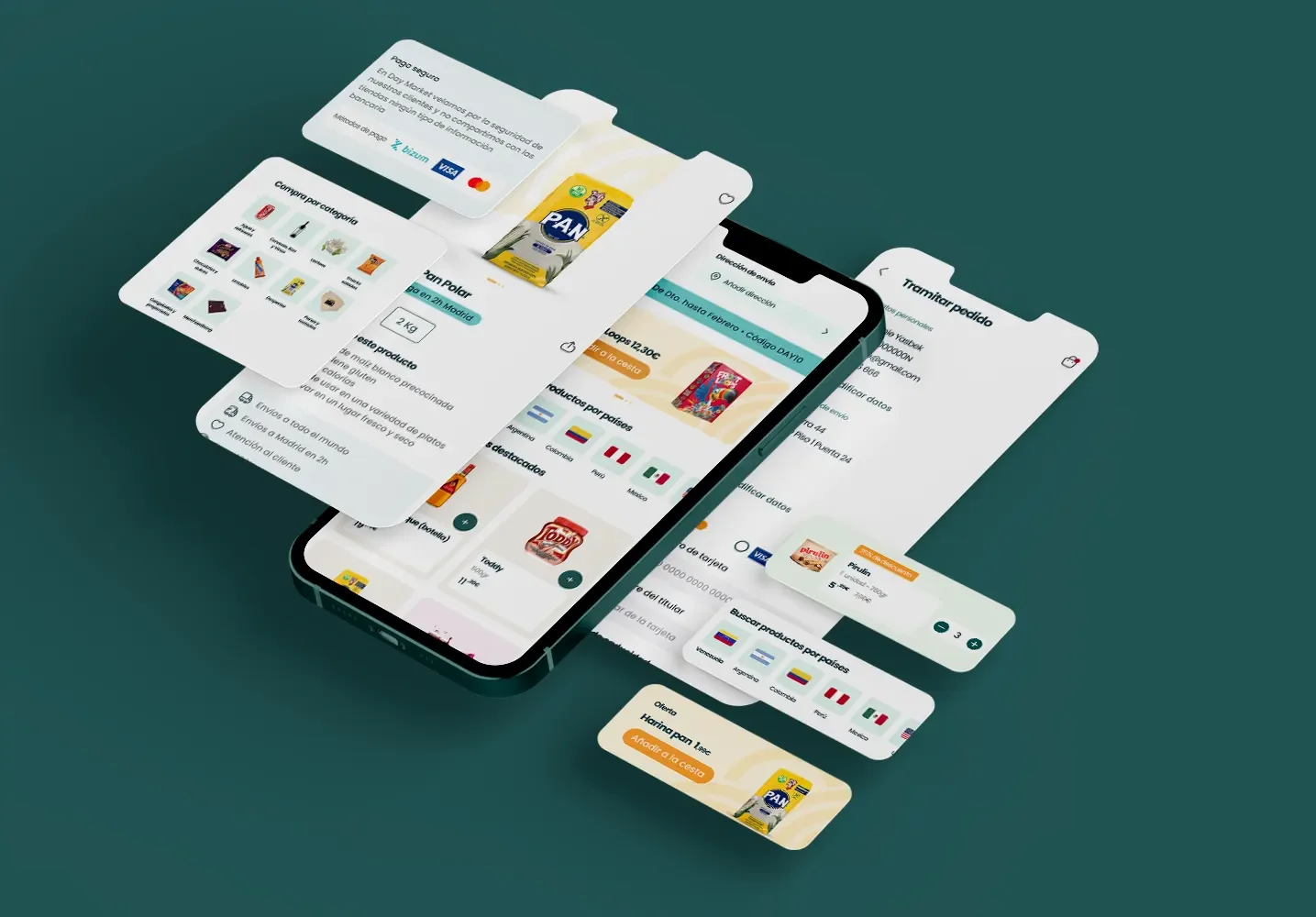 Vista del producto — E-commerce Day Market
