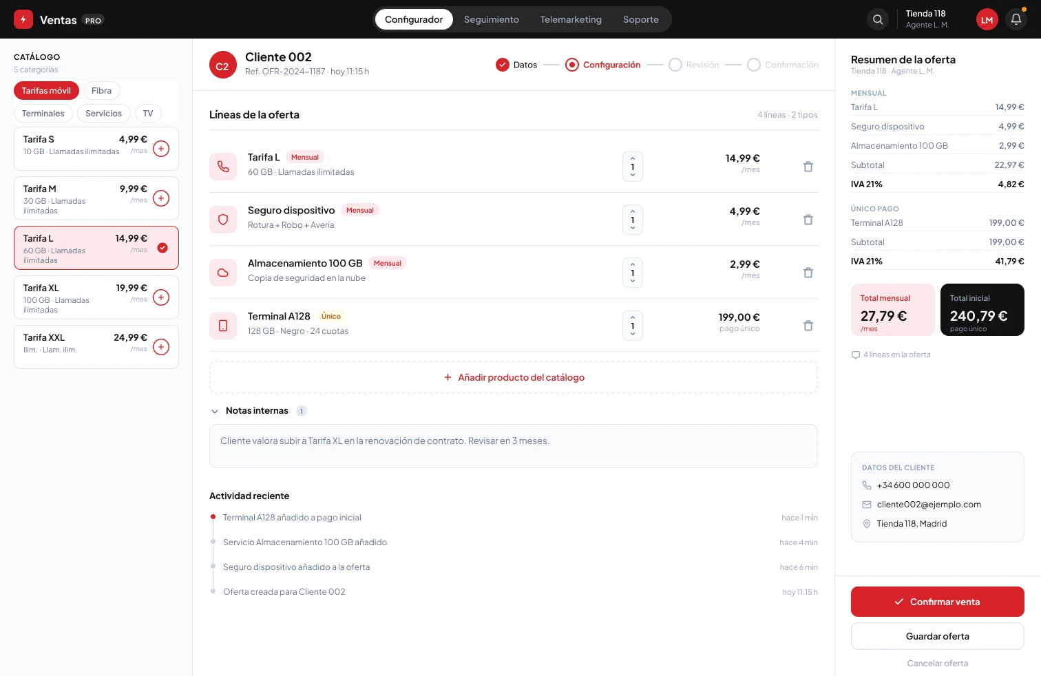 Vista del producto: Retail X - Vodafone