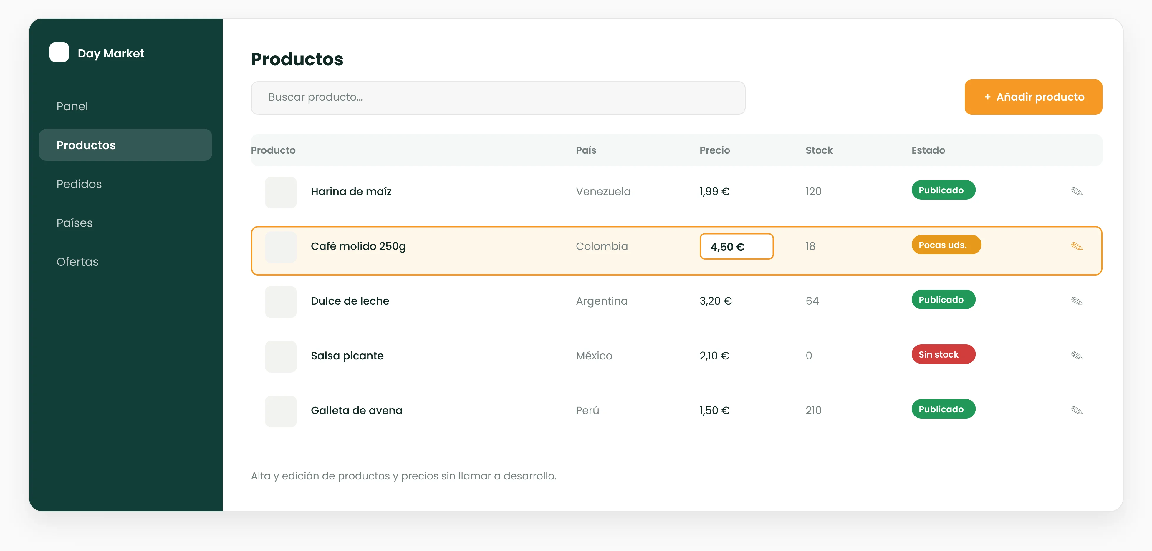 Panel de gestión: listado de productos con país, precio, stock y estado, y acción de añadir producto