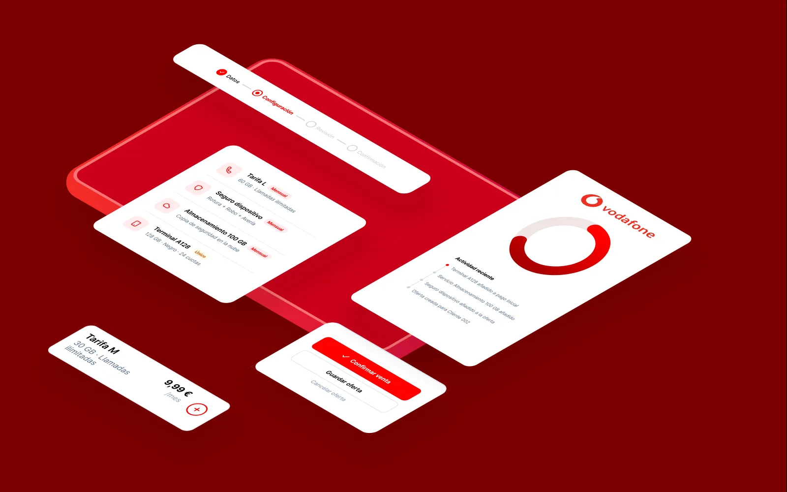 Recreación ilustrativa del configurador de Retail X: tarifas, servicios añadidos y confirmación de venta